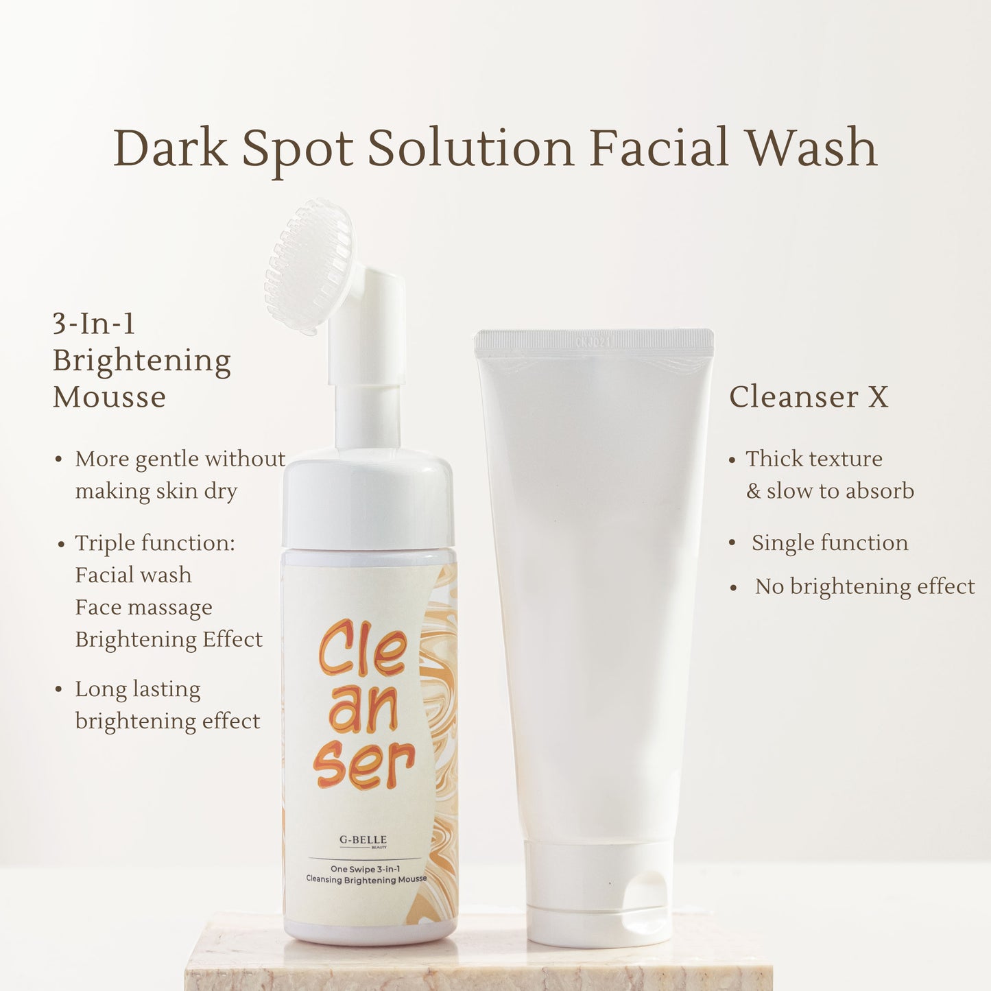 [OUT OF STOCK] One Swipe 3-in-1 Cleansing Brightening Mousse 150ml Face Wash Brightens Maximum Once Rinse, Triple Function Feature, Facial Wash, Face Massage & Brightening Effect