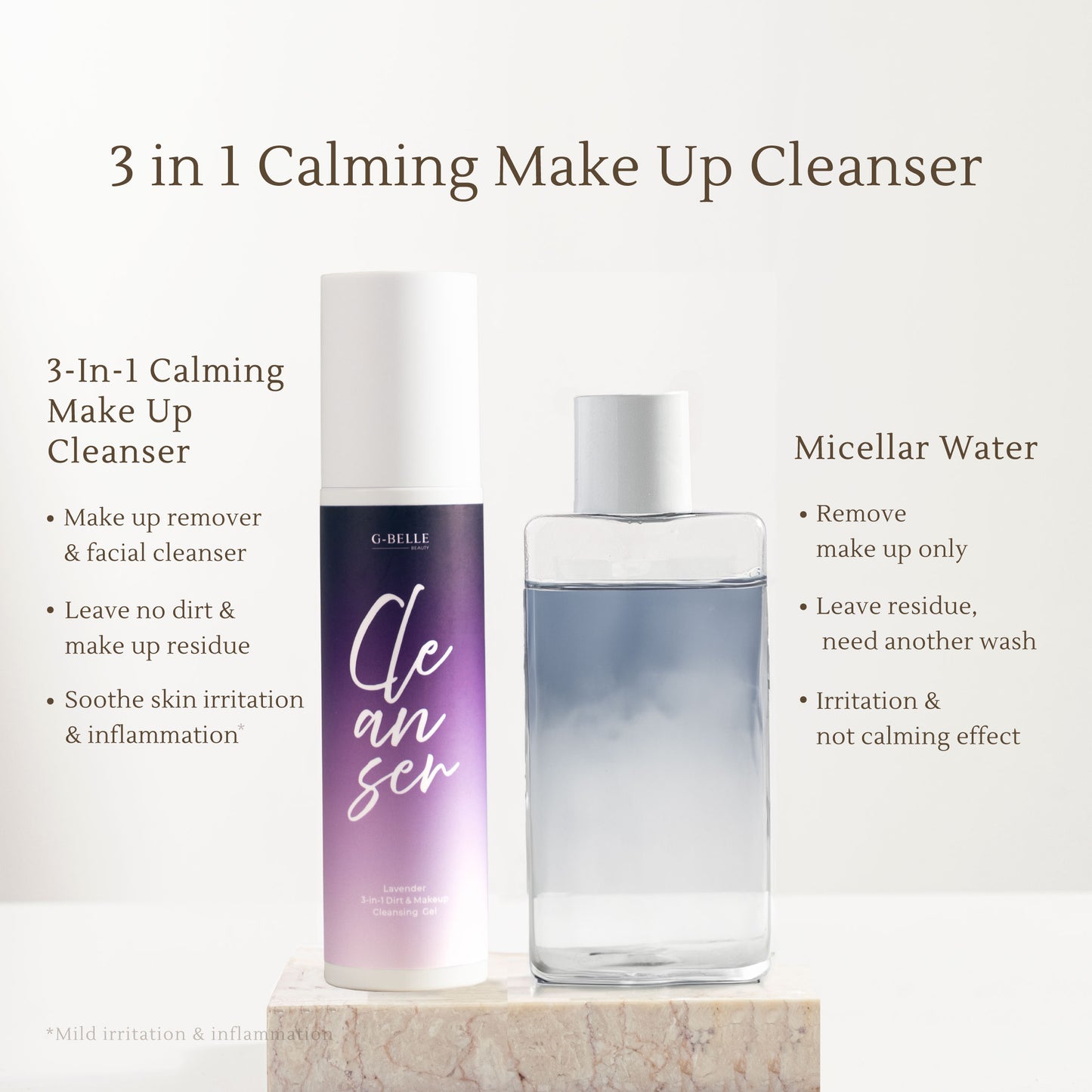 Lavender Makeup Remover & Facial Cleanser (3-in-1) - Waterproof, Sensitive Skin, 120ml